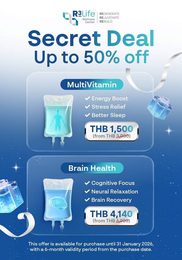 Aggressive Promotion